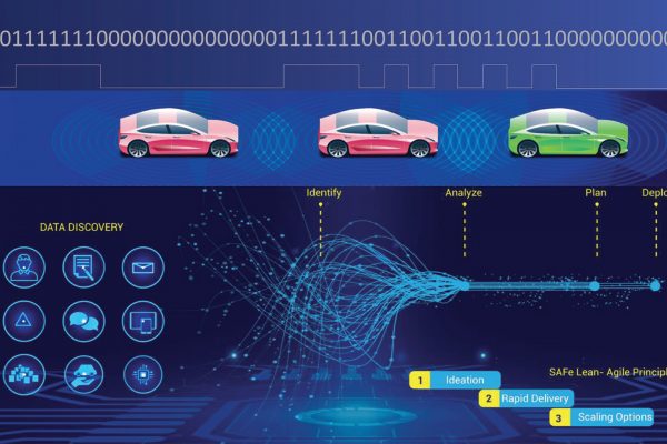 64-69_Connected-Car-Data-to-dollars_atrFeb18_Lead